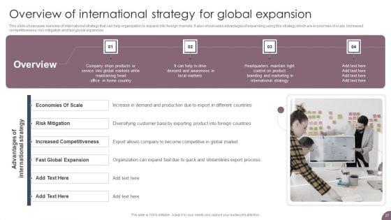 International_Business_Extension_And_Niche_Market_Evaluation_Strategy_Ppt_PowerPoint_Presentation_Complete_Deck_With_Slides_Slide_27.jpg