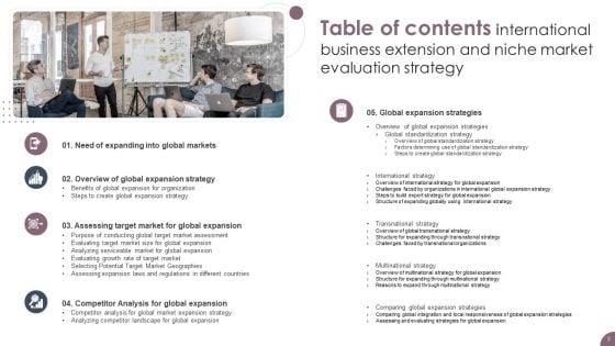 International_Business_Extension_And_Niche_Market_Evaluation_Strategy_Ppt_PowerPoint_Presentation_Complete_Deck_With_Slides_Slide_3.jpg