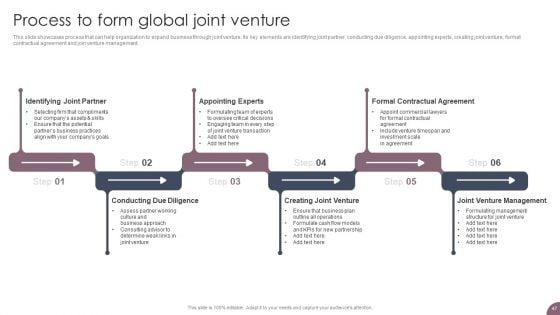 International_Business_Extension_And_Niche_Market_Evaluation_Strategy_Ppt_PowerPoint_Presentation_Complete_Deck_With_Slides_Slide_47.jpg
