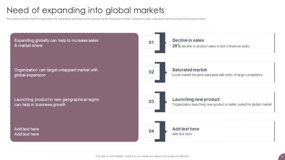 International_Business_Extension_And_Niche_Market_Evaluation_Strategy_Ppt_PowerPoint_Presentation_Complete_Deck_With_Slides_Slide_6.jpg