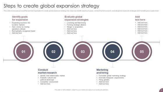 International_Business_Extension_And_Niche_Market_Evaluation_Strategy_Ppt_PowerPoint_Presentation_Complete_Deck_With_Slides_Slide_9.jpg