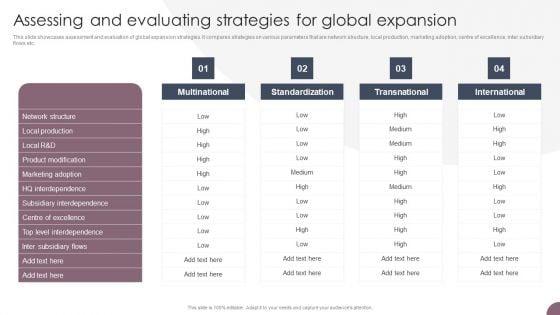 International_Business_Extension_Assessing_And_Evaluating_Strategies_For_Global_Expansion_Portrait_PDF_Slide_1.jpg