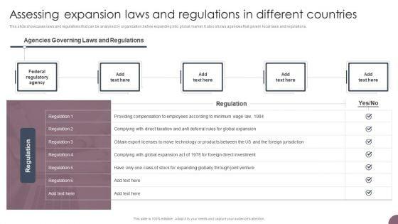 International_Business_Extension_Assessing_Expansion_Laws_And_Regulations_In_Different_Structure_PDF_Slide_1.jpg