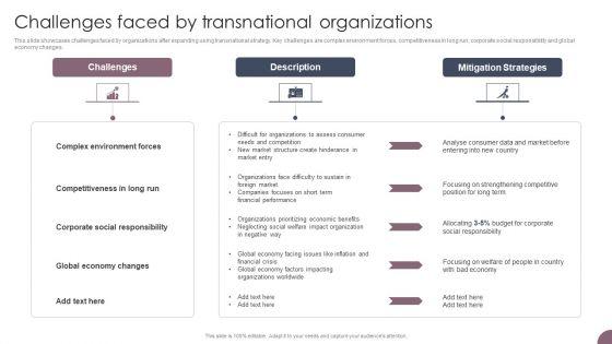 International_Business_Extension_Challenges_Faced_By_Transnational_Organizations_Icons_PDF_Slide_1.jpg