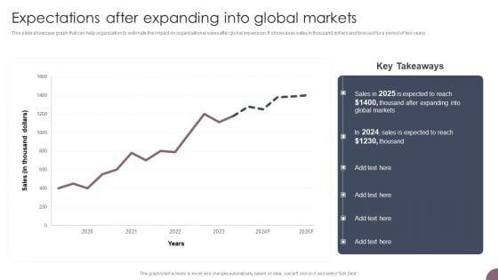 International_Business_Extension_Expectations_After_Expanding_Into_Global_Markets_Diagrams_PDF_Slide_1.jpg