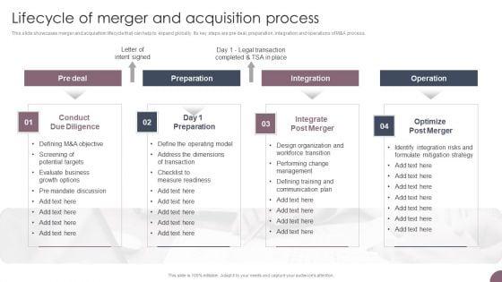 International_Business_Extension_Lifecycle_Of_Merger_And_Acquisition_Process_Designs_PDF_Slide_1.jpg