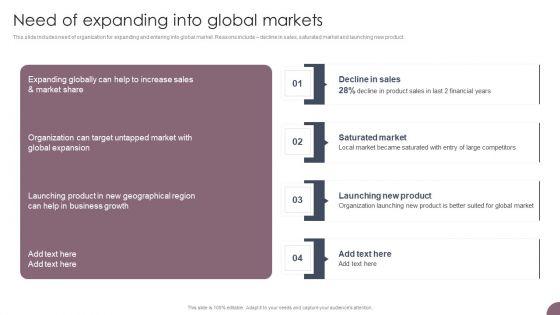 International_Business_Extension_Need_Of_Expanding_Into_Global_Markets_Rules_PDF_Slide_1.jpg