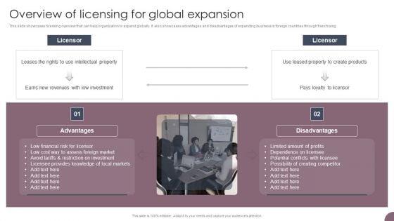 International_Business_Extension_Overview_Of_Licensing_For_Global_Expansion_Brochure_PDF_Slide_1.jpg