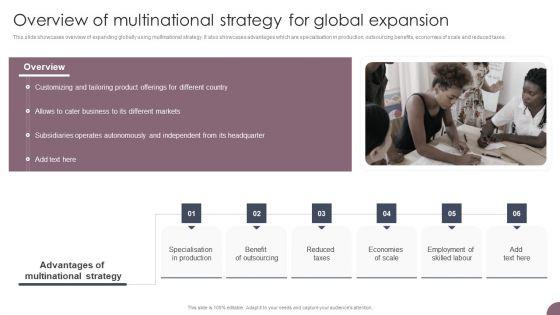 International_Business_Extension_Overview_Of_Multinational_Strategy_For_Global_Expansion_Themes_PDF_Slide_1.jpg
