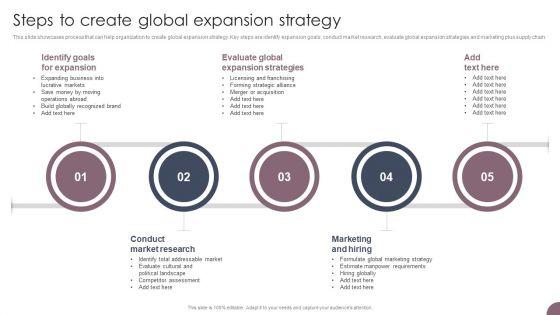 International_Business_Extension_Steps_To_Create_Global_Expansion_Strategy_Slides_PDF_Slide_1.jpg