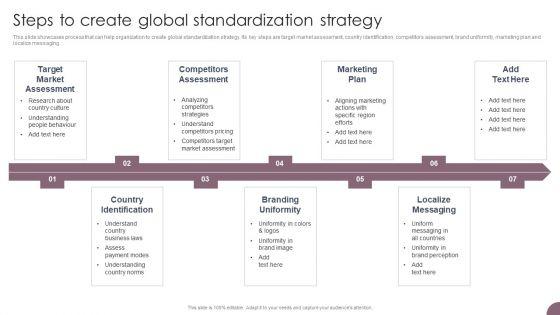 International_Business_Extension_Steps_To_Create_Global_Standardization_Strategy_Clipart_PDF_Slide_1.jpg