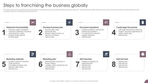 International_Business_Extension_Steps_To_Franchising_The_Business_Globally_Mockup_PDF_Slide_1.jpg