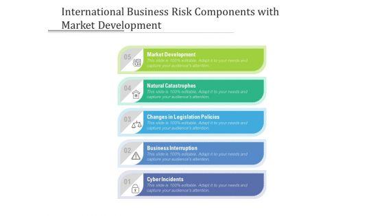 International_Business_Risk_Components_With_Market_Development_Ppt_PowerPoint_Presentation_Gallery_Diagrams_PDF_Slide_1.jpg