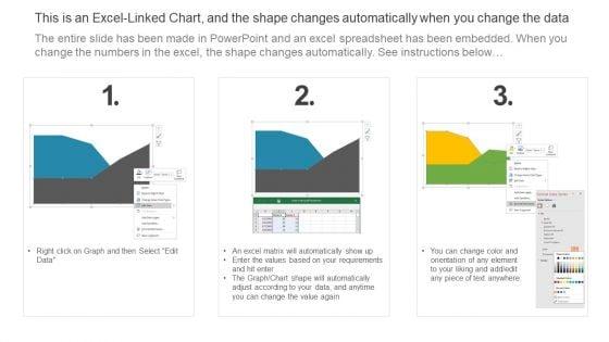 International_Cloud_Kitchen_Industry_Analysis_Cloud_Kitchen_Business_Financials_Management_Dashboard_Template_PDF_Slide_2.jpg