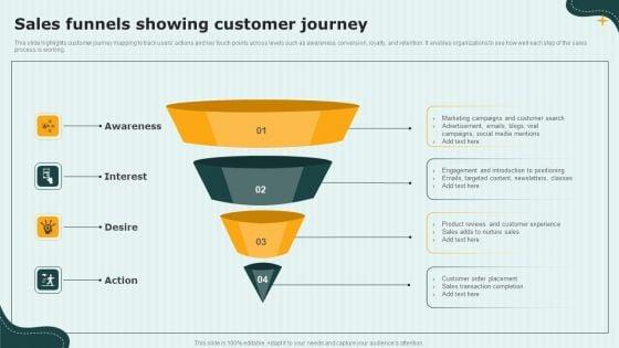 International_Cloud_Kitchen_Industry_Analysis_Sales_Funnels_Showing_Customer_Journey_Download_PDF_Slide_1.jpg