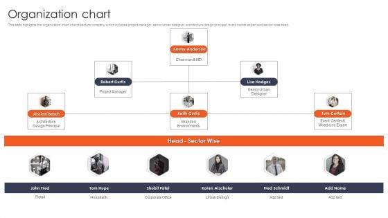 International_Design_And_Architecture_Firm_Organization_Chart_Ppt_Inspiration_Gridlines_PDF_Slide_1.jpg