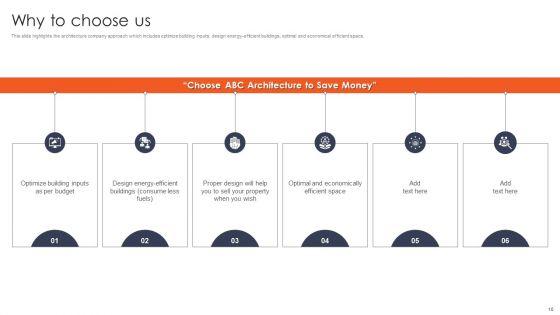 International_Design_And_Architecture_Firm_Ppt_PowerPoint_Presentation_Complete_Deck_With_Slides_Slide_10.jpg
