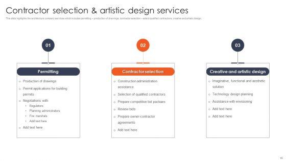 International_Design_And_Architecture_Firm_Ppt_PowerPoint_Presentation_Complete_Deck_With_Slides_Slide_15.jpg