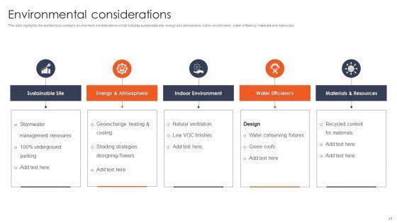 International_Design_And_Architecture_Firm_Ppt_PowerPoint_Presentation_Complete_Deck_With_Slides_Slide_17.jpg