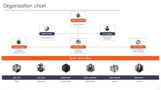 International_Design_And_Architecture_Firm_Ppt_PowerPoint_Presentation_Complete_Deck_With_Slides_Slide_19.jpg