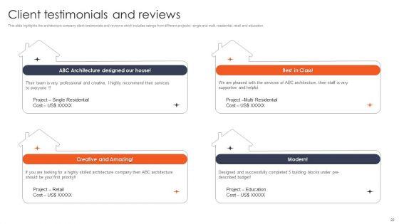 International_Design_And_Architecture_Firm_Ppt_PowerPoint_Presentation_Complete_Deck_With_Slides_Slide_22.jpg