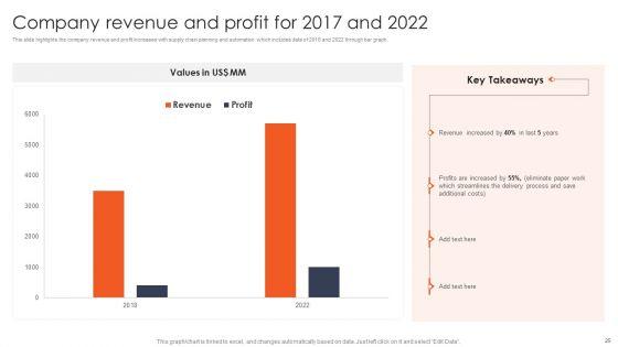 International_Design_And_Architecture_Firm_Ppt_PowerPoint_Presentation_Complete_Deck_With_Slides_Slide_25.jpg
