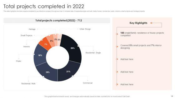 International_Design_And_Architecture_Firm_Ppt_PowerPoint_Presentation_Complete_Deck_With_Slides_Slide_26.jpg