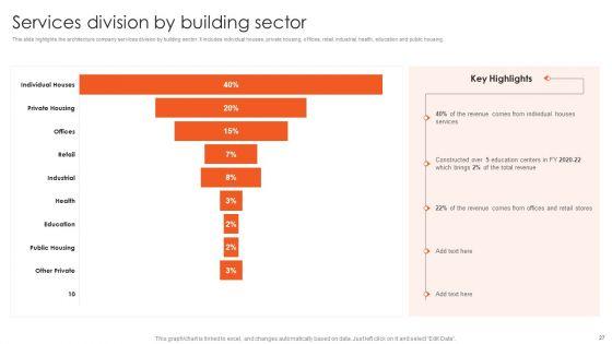 International_Design_And_Architecture_Firm_Ppt_PowerPoint_Presentation_Complete_Deck_With_Slides_Slide_27.jpg