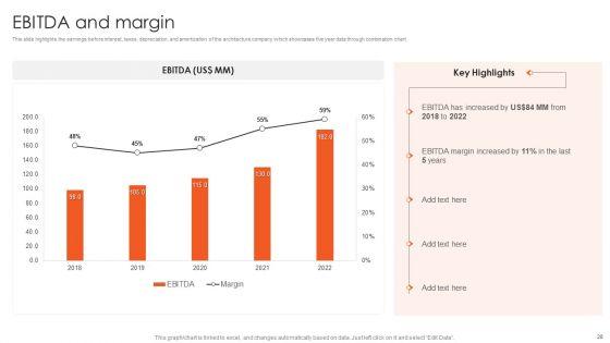 International_Design_And_Architecture_Firm_Ppt_PowerPoint_Presentation_Complete_Deck_With_Slides_Slide_28.jpg