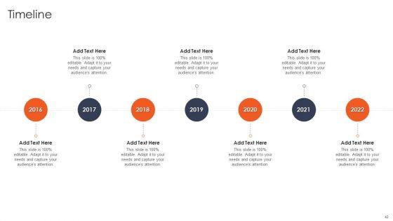 International_Design_And_Architecture_Firm_Ppt_PowerPoint_Presentation_Complete_Deck_With_Slides_Slide_42.jpg