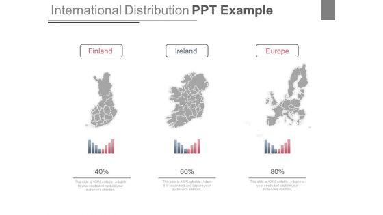 International_Distribution_Ppt_Example_1.jpg