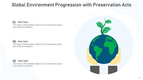 International_Environment_Corporate_Ppt_PowerPoint_Presentation_Complete_Deck_With_Slides_Slide_5.jpg