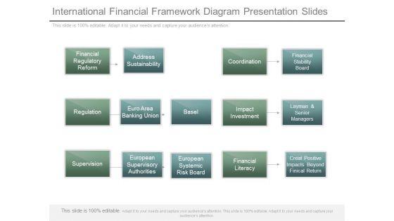 International_Financial_Framework_Diagram_Presentation_Slides_1.jpg