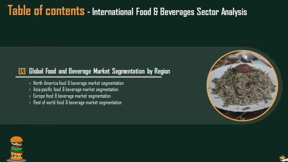 International_Food_And_Beverages_Sector_Analysis_Ppt_PowerPoint_Presentation_Complete_Deck_With_Slides_Slide_15.jpg