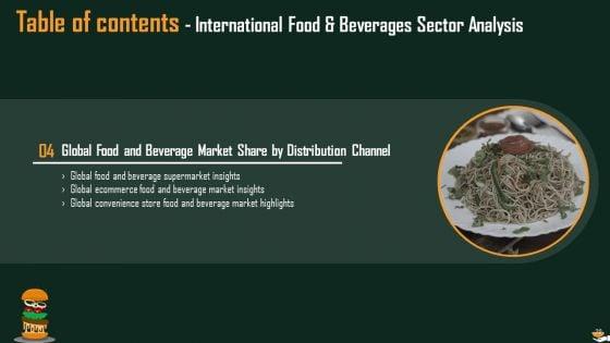International_Food_And_Beverages_Sector_Analysis_Ppt_PowerPoint_Presentation_Complete_Deck_With_Slides_Slide_20.jpg