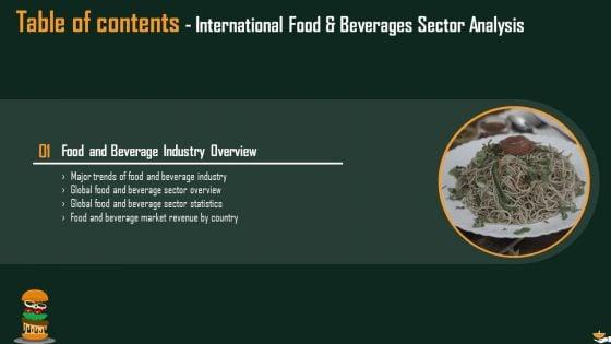 International_Food_And_Beverages_Sector_Analysis_Ppt_PowerPoint_Presentation_Complete_Deck_With_Slides_Slide_4.jpg