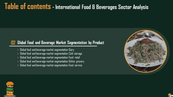 International_Food_And_Beverages_Sector_Analysis_Ppt_PowerPoint_Presentation_Complete_Deck_With_Slides_Slide_9.jpg
