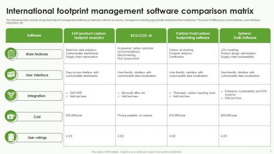 International_Footprint_Management_Software_Comparison_Matrix_Summary_PDF_Slide_1.jpg