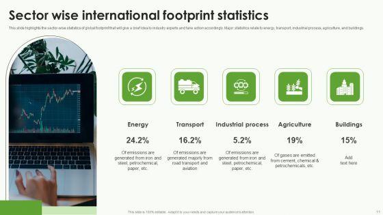 International_Footprint_Ppt_PowerPoint_Presentation_Complete_Deck_With_Slides_Slide_11.jpg