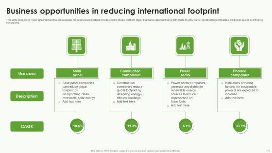International_Footprint_Ppt_PowerPoint_Presentation_Complete_Deck_With_Slides_Slide_15.jpg