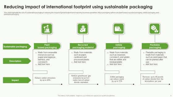 International_Footprint_Ppt_PowerPoint_Presentation_Complete_Deck_With_Slides_Slide_6.jpg