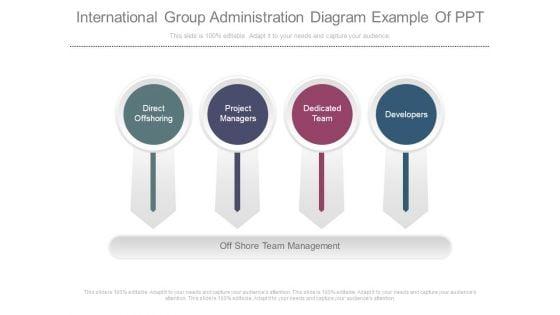 International_Group_Administration_Diagram_Example_Of_Ppt_1.jpg