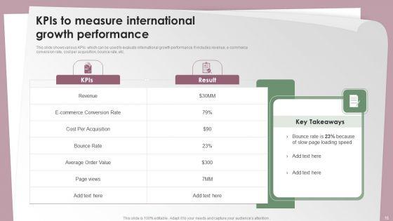 International_Growth_Ppt_PowerPoint_Presentation_Complete_Deck_With_Slides_Slide_16.jpg