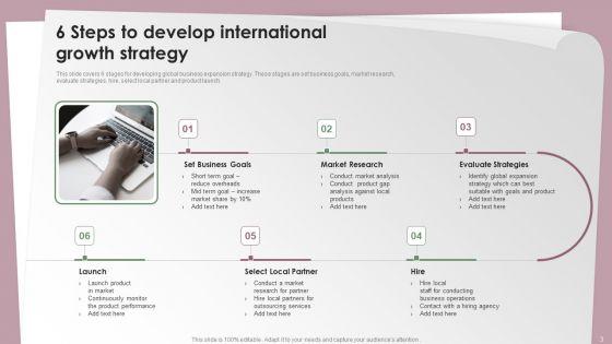 International_Growth_Ppt_PowerPoint_Presentation_Complete_Deck_With_Slides_Slide_3.jpg