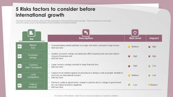International_Growth_Ppt_PowerPoint_Presentation_Complete_Deck_With_Slides_Slide_7.jpg