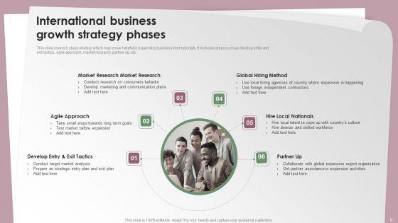 International_Growth_Ppt_PowerPoint_Presentation_Complete_Deck_With_Slides_Slide_8.jpg