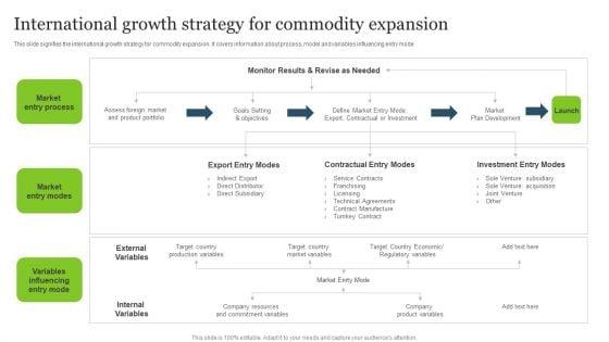 International_Growth_Strategy_For_Commodity_Expansion_Mockup_PDF_Slide_1.jpg