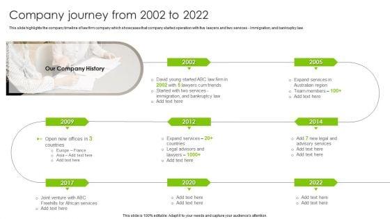 International_Legal_And_Business_Services_Company_Profile_Company_Journey_From_2002_To_2022_Diagrams_PDF_Slide_1.jpg