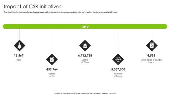 International_Legal_And_Business_Services_Company_Profile_Impact_Of_CSR_Initiatives_Template_PDF_Slide_1.jpg