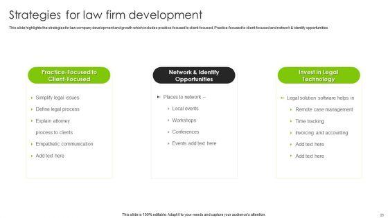 International_Legal_And_Business_Services_Company_Profile_Ppt_PowerPoint_Presentation_Complete_With_Slides_Slide_25.jpg